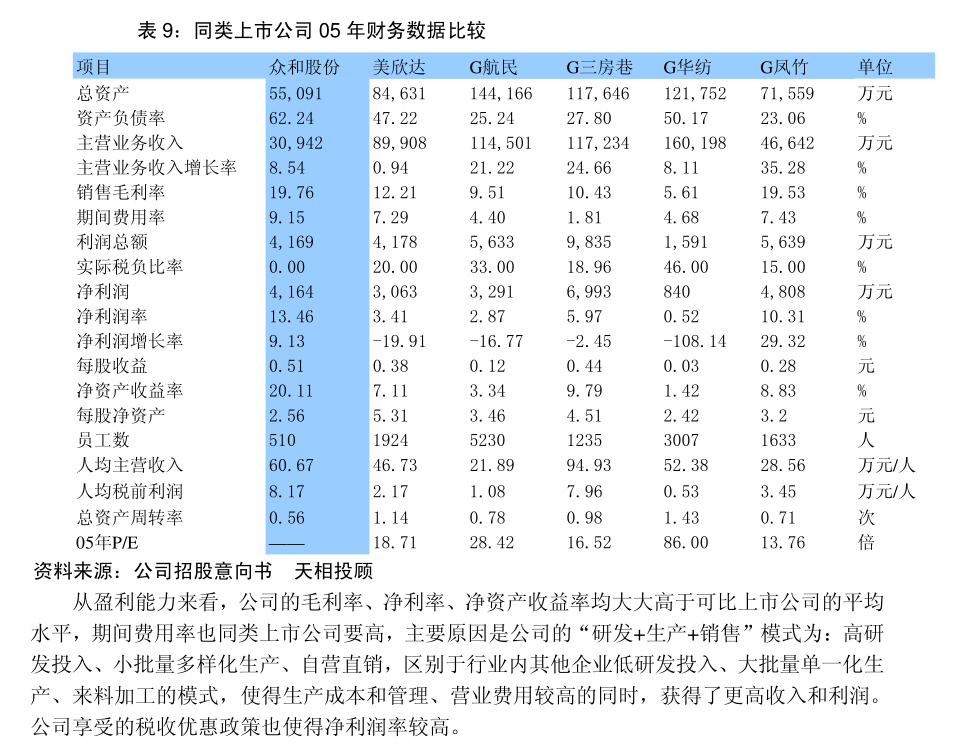 海航控股與控股子公司2025年互保額度公告及其在工藝美術品及禮儀用品制造領域的潛在影響